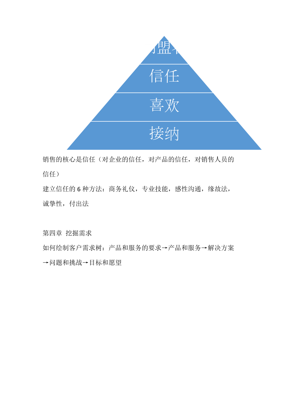 大客戶銷(xiāo)售的藝術(shù) 文化經(jīng)紀(jì)人服務(wù)的專(zhuān)業(yè)培訓(xùn)筆記